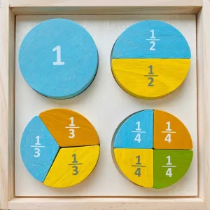 Begin Again FRACTION PUZZLE