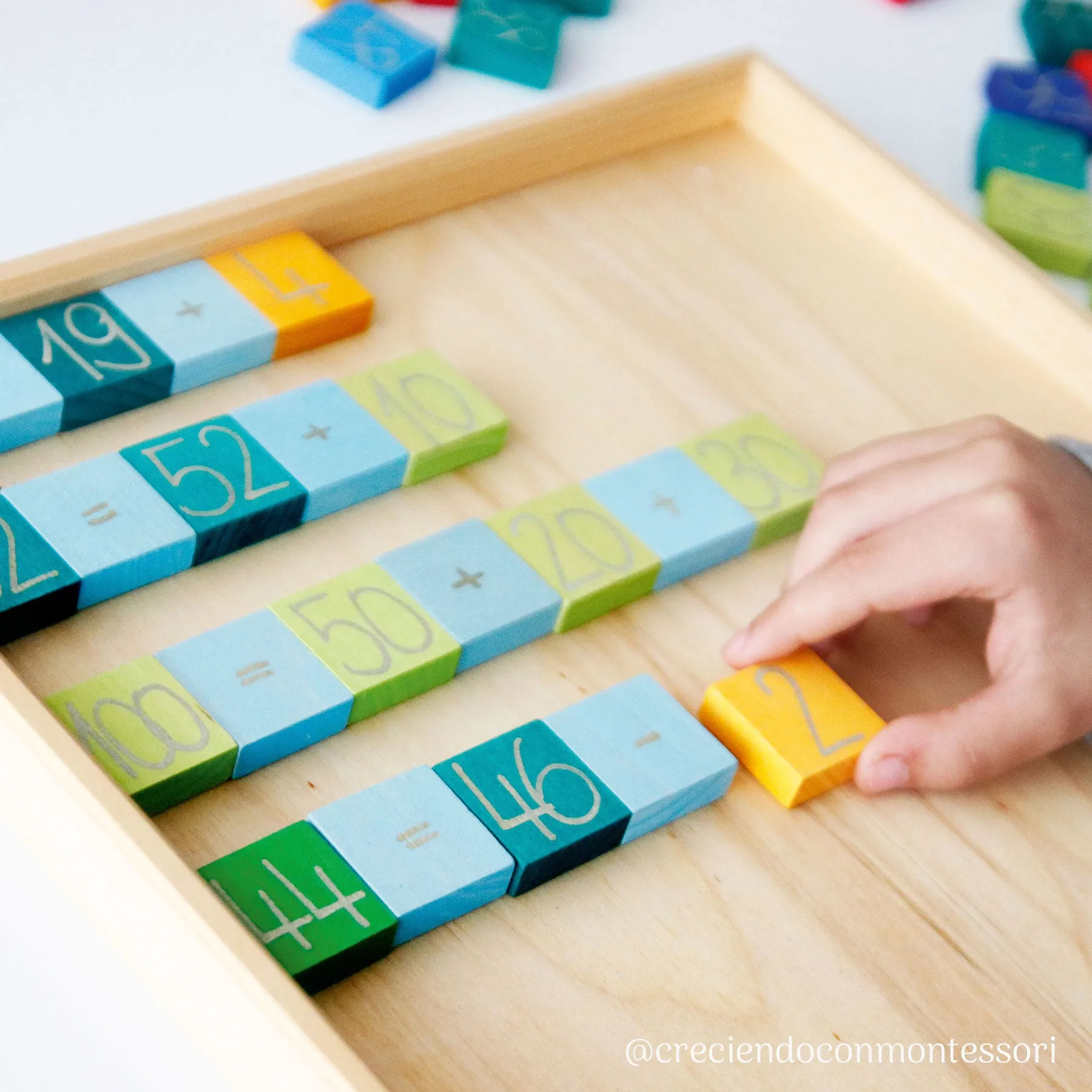 Counting With Colours