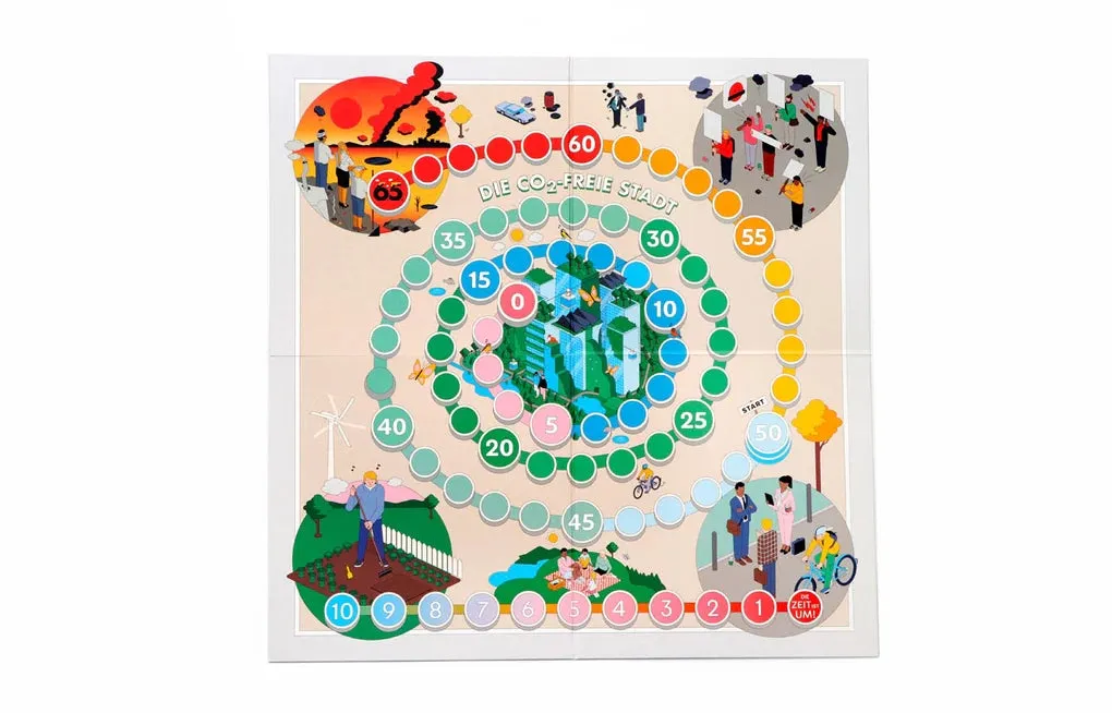 ''Die CO2 Freie Stadt'' Game, German Language