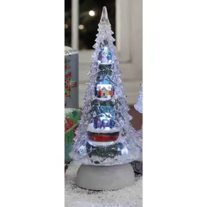 Pine Tree Snow Scenes