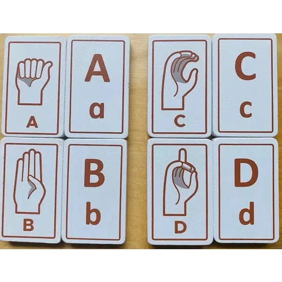 Sign Language Alphabet Tiles